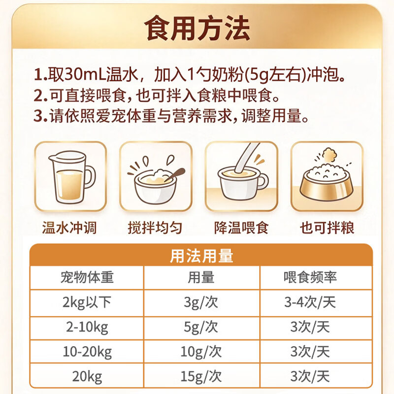 大明众邦宠物羊奶粉狗狗猫咪配方400g宠物营养补充剂健康金选 【低乳糖款 更适合幼宠】300g*1罐(送益生菌1盒)