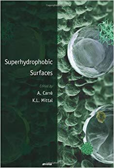 【预订】superhydrophobic surfaces
