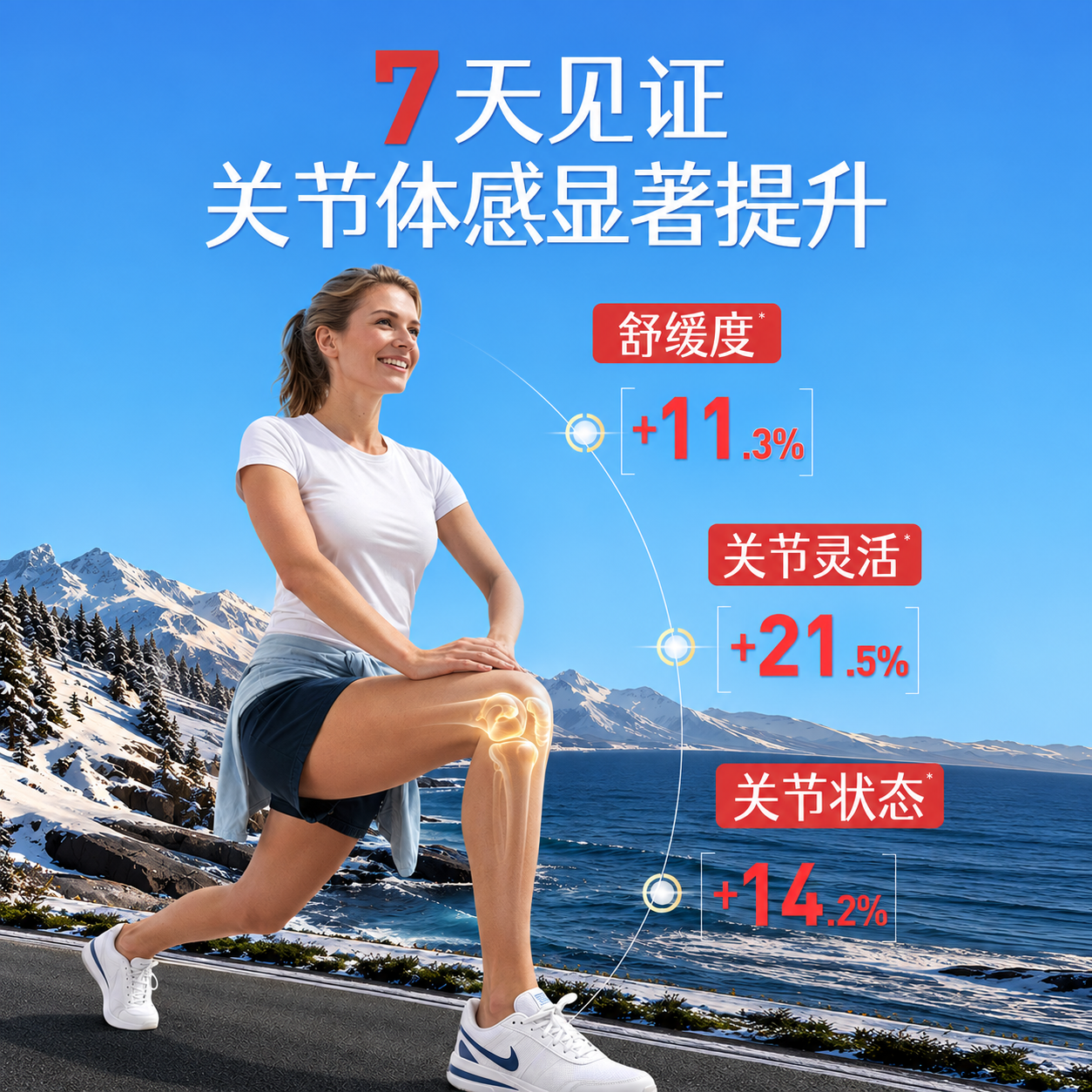图 7
