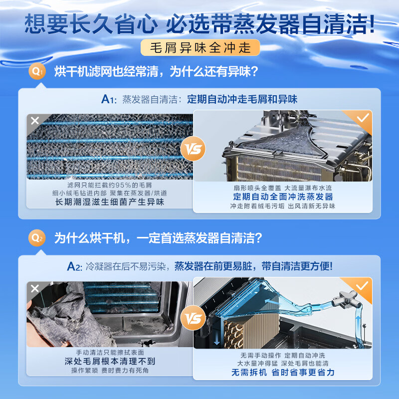 图 8