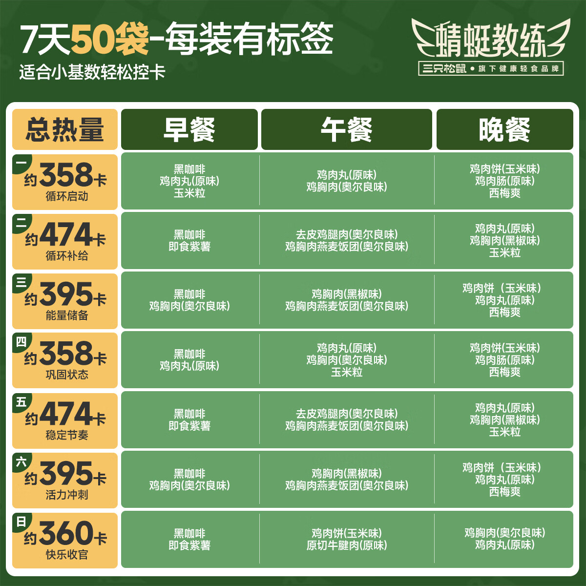 图 10