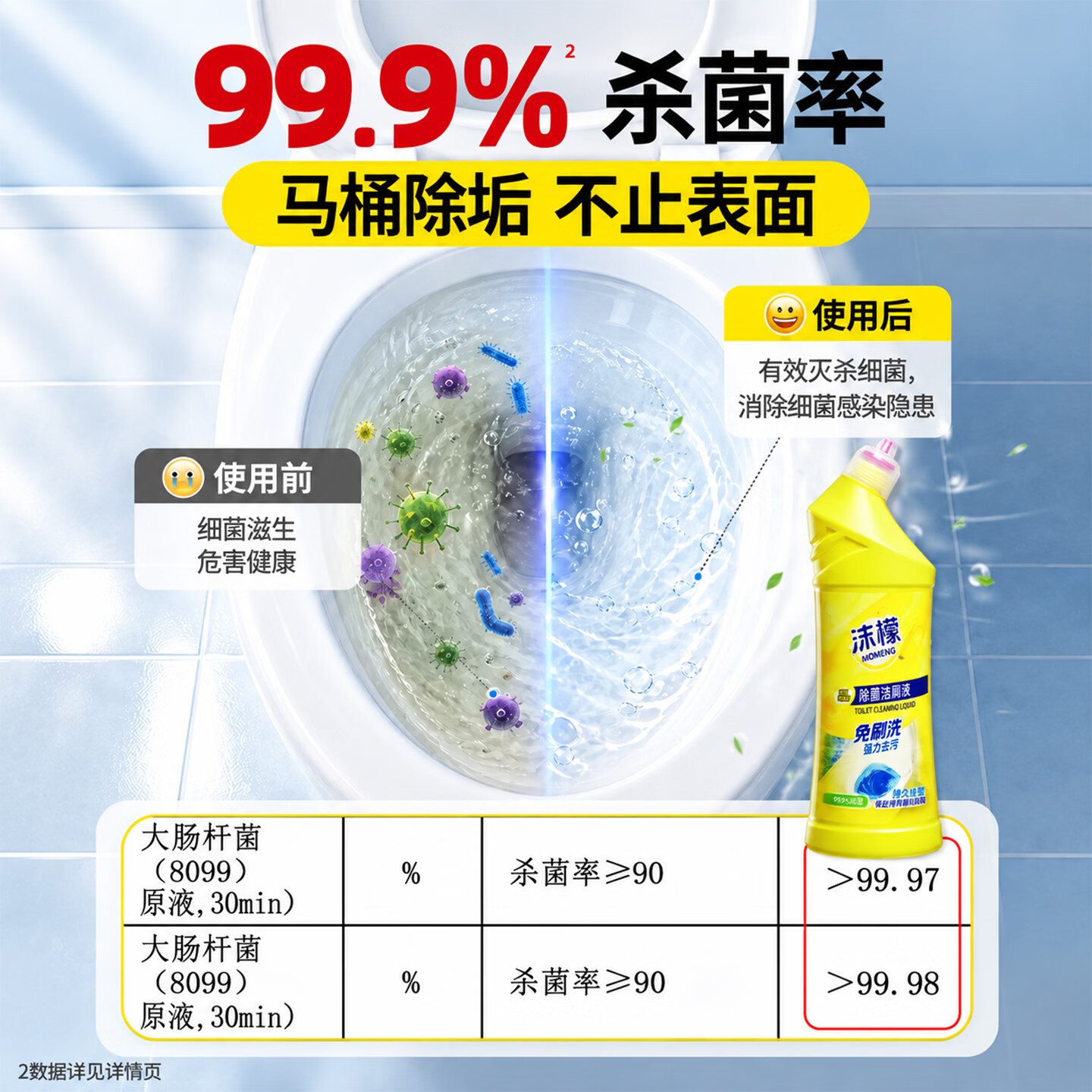 沫檬除菌洁厕液强力除垢除菌去异味除臭留香厕所清洁剂去黄除臭免刷洗 500g*3瓶【持久挂壁 洁厕不费力】