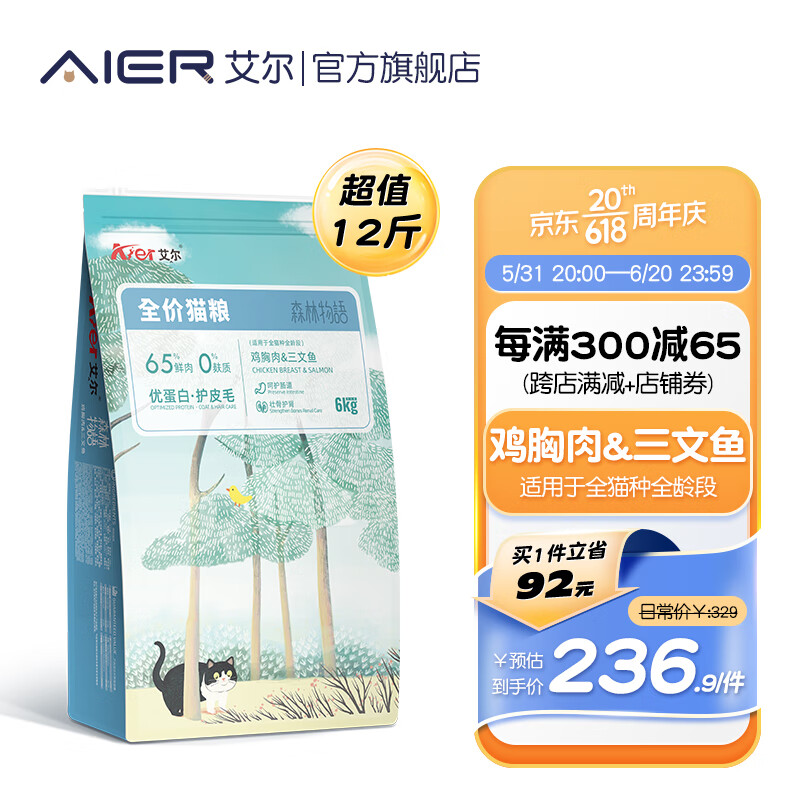 猫干粮历史价格走势|猫干粮价格走势