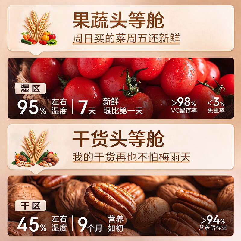 图 6