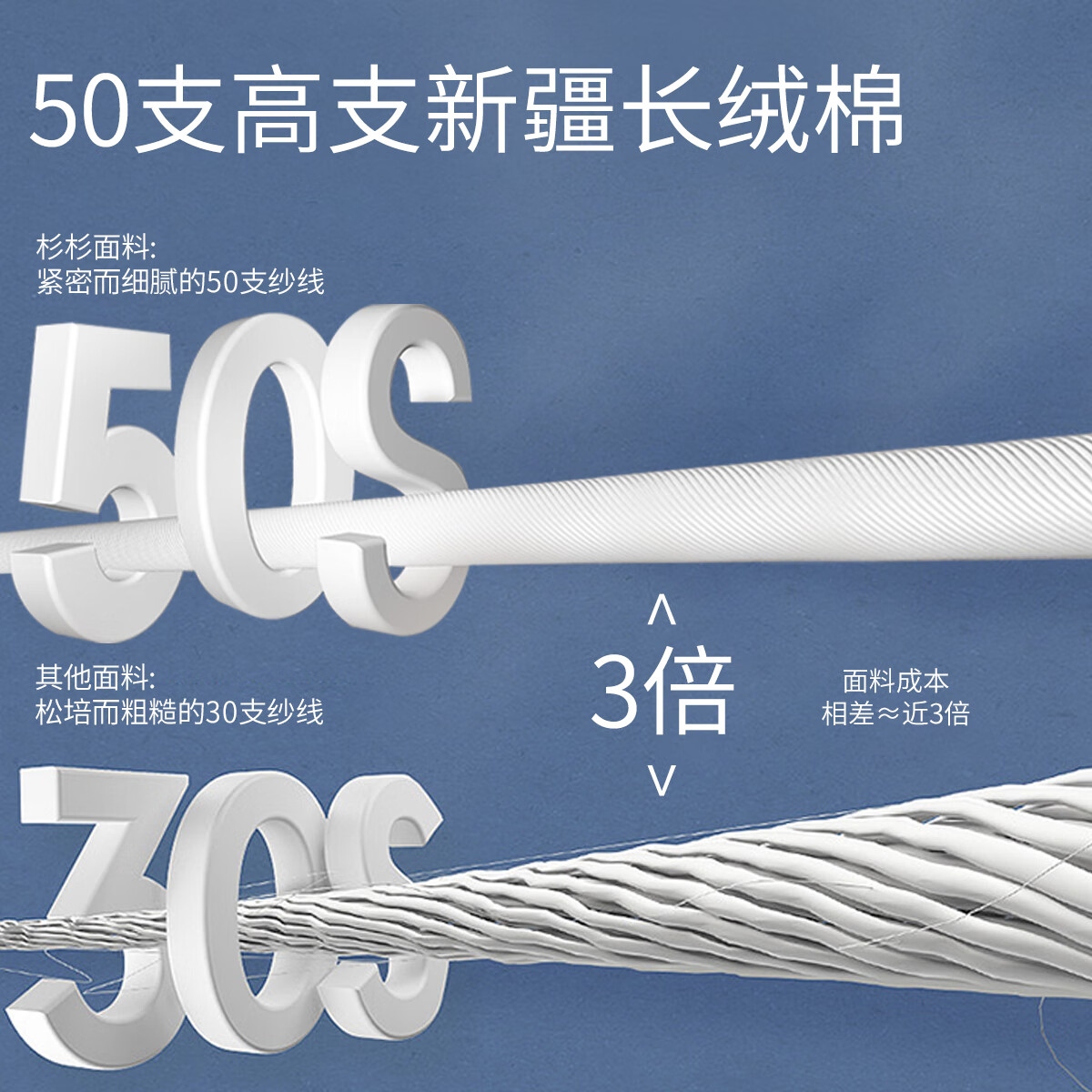 杉杉春秋新款长袖POLO衫男商务休闲打底柔软亲肤透气中年体恤男装 藏青色-纯棉 L 175/92A)