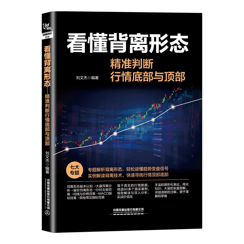 看懂背离形态：精准判断行情底部与顶部