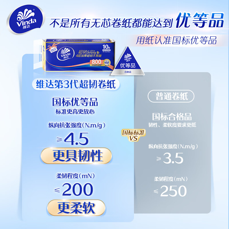 图 6