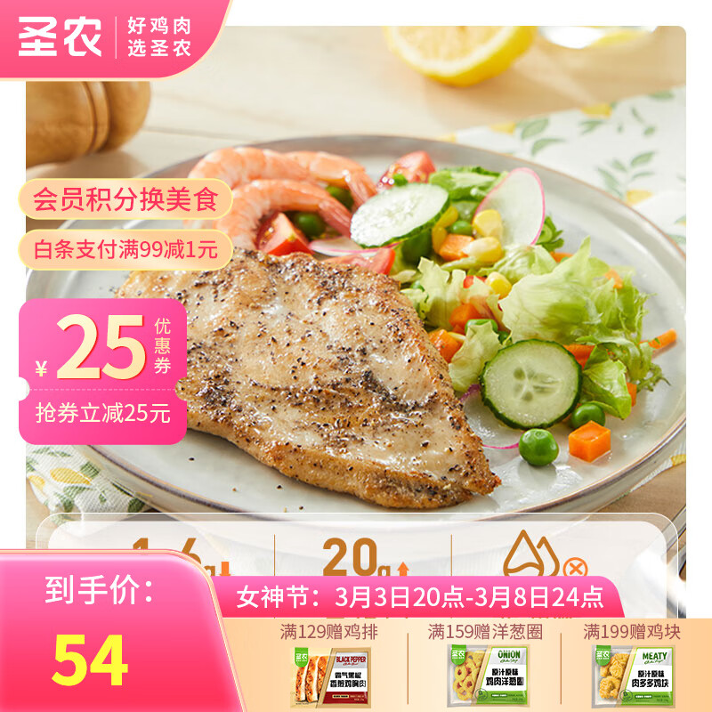 鸡肉价格走势图分析|鸡肉价格比较