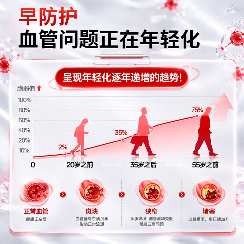 健谊肉桂片【官方认证】调控压值辅助降血脂疏通堵塞提升免疫呵护心脑 买 30片*1瓶 【体验感受】