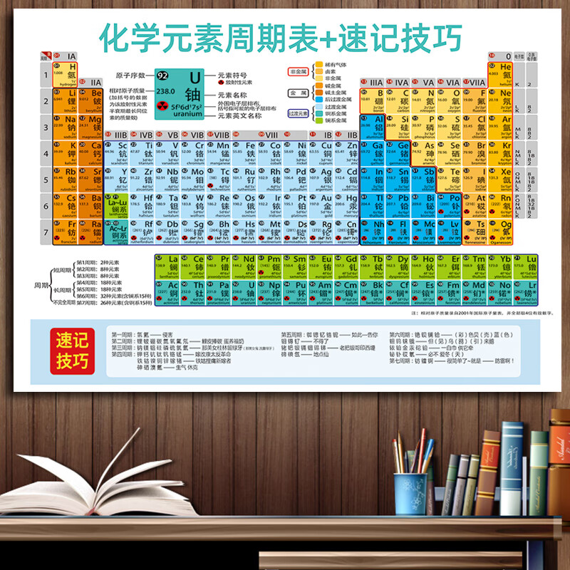 晗畅新版118位化学元素周期表元素实物墙贴初高中数公式物理化海报定