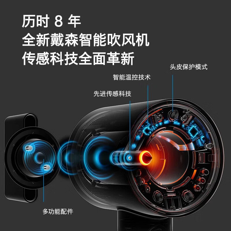 戴森（DYSON）HD16智能吹风机恒温保护头皮负离子速干护发家用电吹风 HD16 湛蓝紫