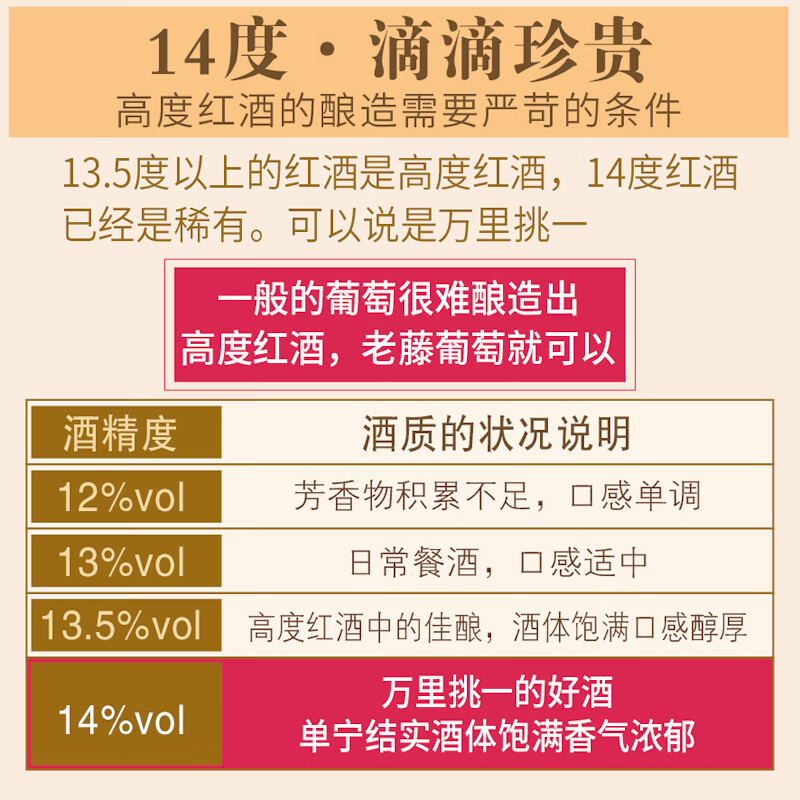 歌乐美娜澳洲进口红酒 斯洛曼特干红葡萄酒红酒14度750ml送礼 整箱6瓶