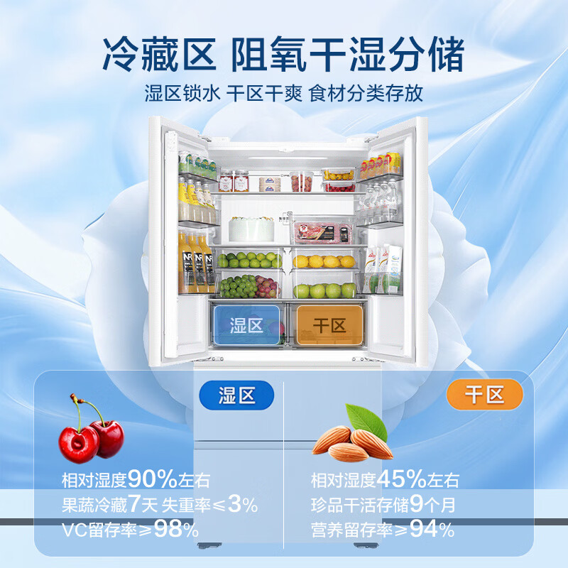 图 4