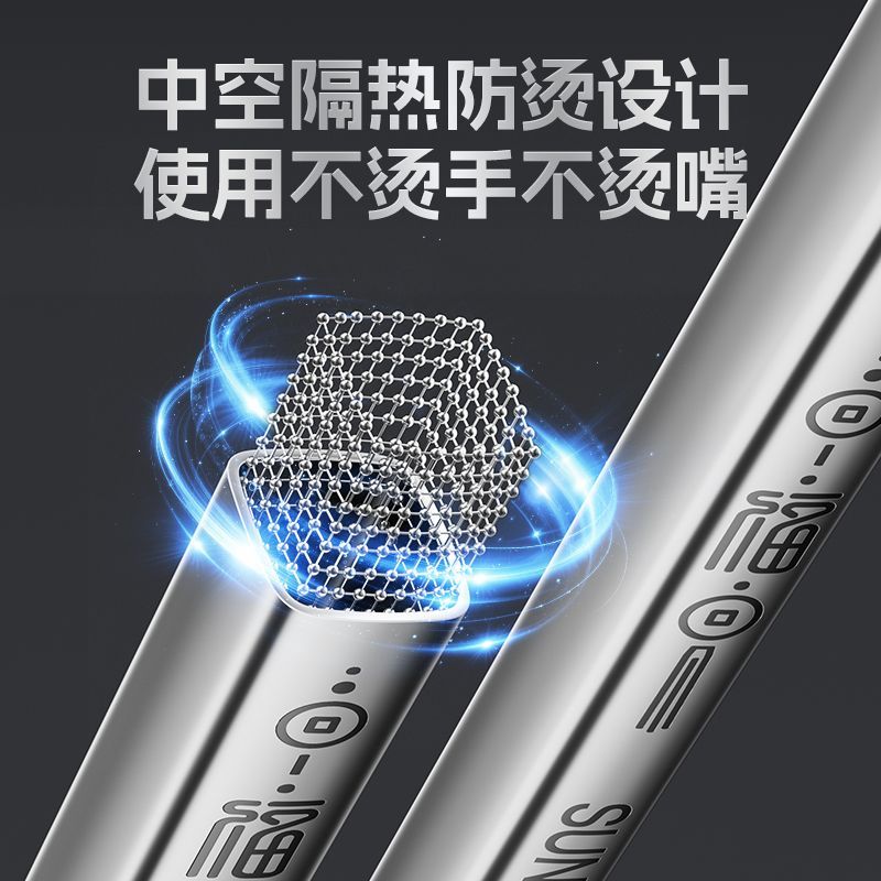 双枪(Suncha)316L不锈钢筷子家用分类筷 专筷多色分筷餐具套装5双装 【福运安康】316L不锈钢 5双装