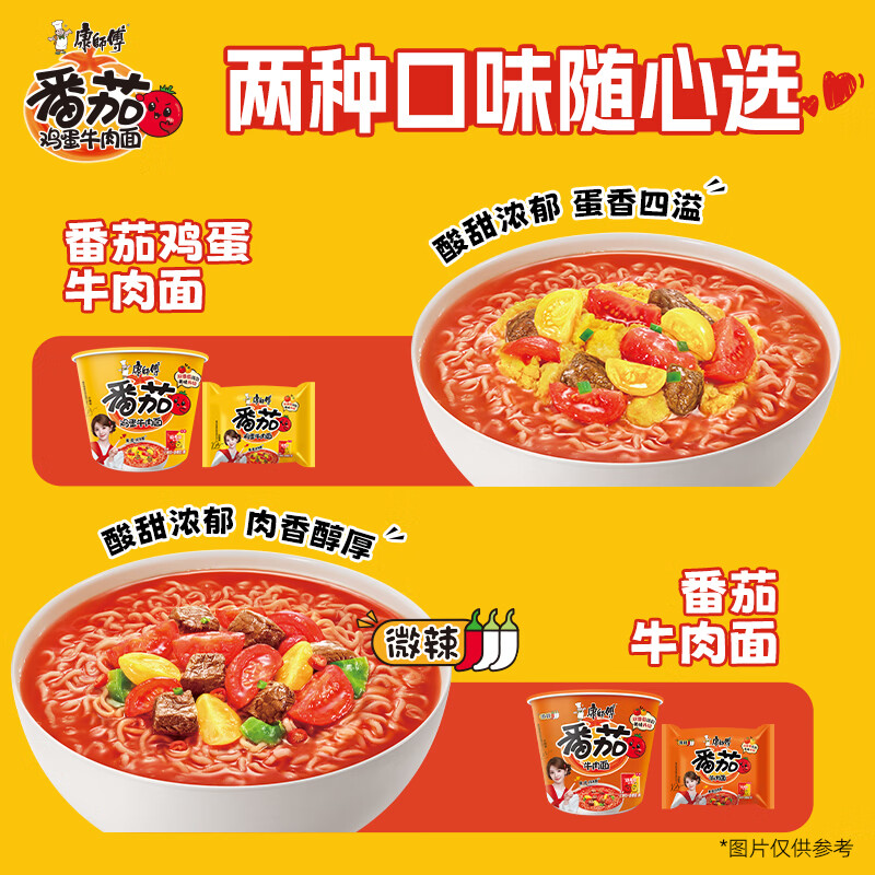 图 6