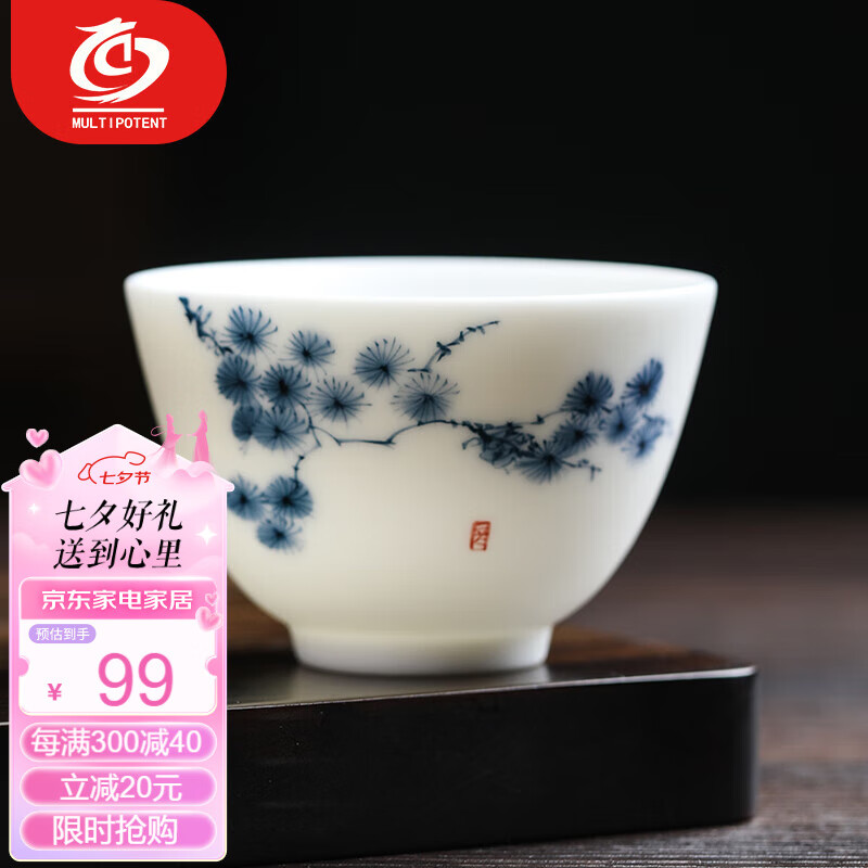 MULTIPOTENT���˱�����豭�ֻ��մ����ɻ����ӱ���̥��Ʒ�����������