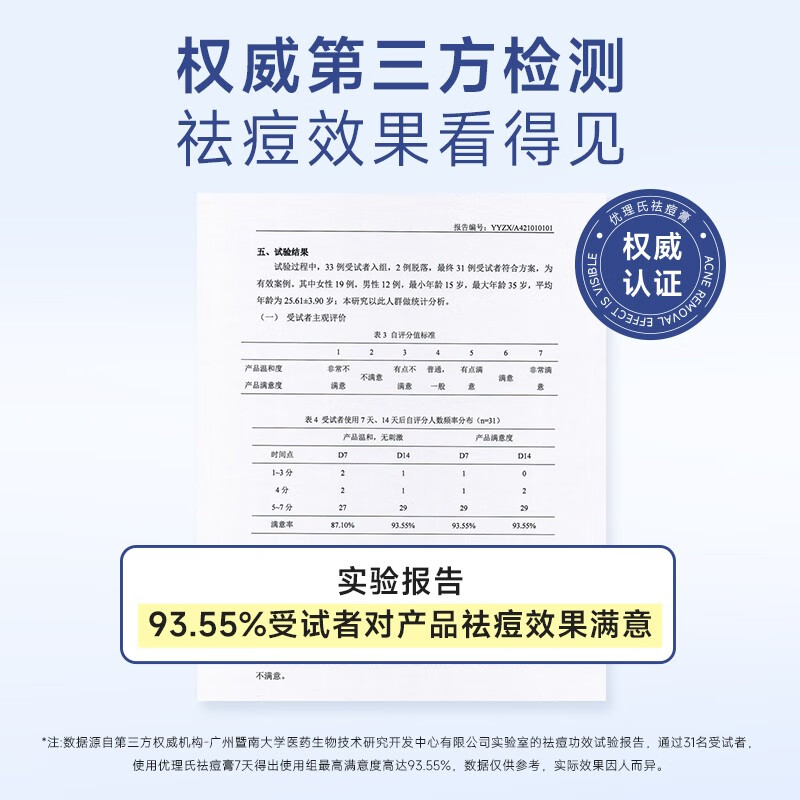 优理氏 祛痘膏青春痘淡化痘坑痘印改善粉刺调理水杨酸痘肌修护脸部净肤 【到手2支】祛痘膏20g