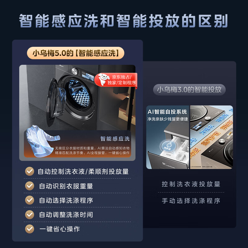 图 9