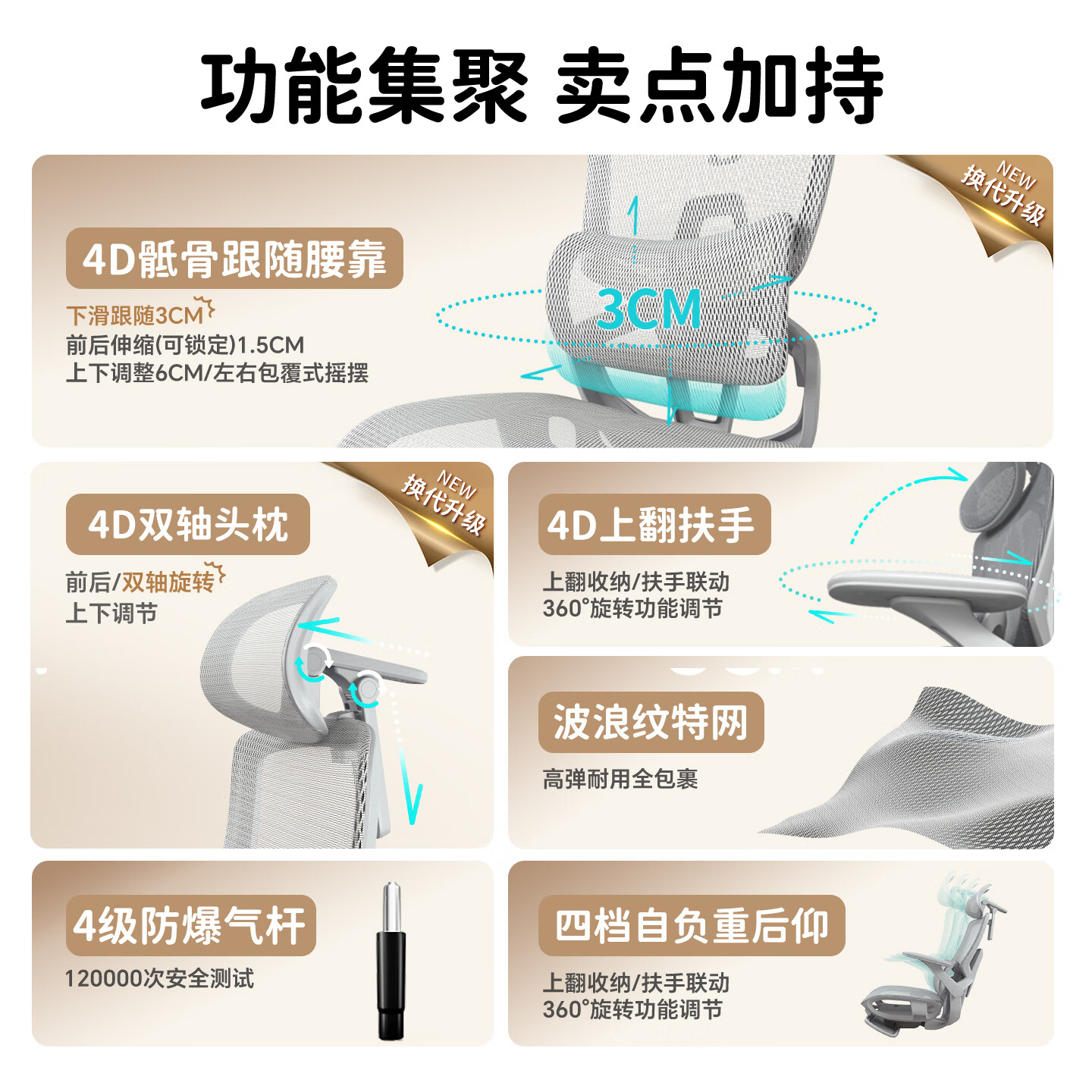 图 6