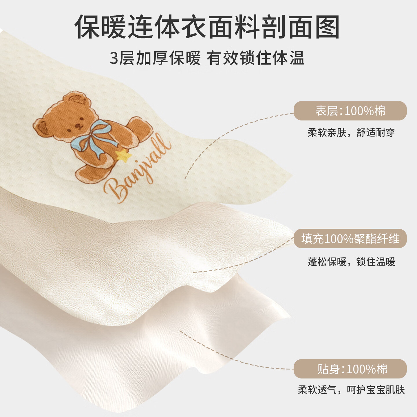 班杰威尔（Banjvall）婴儿衣服保暖2件套加厚夹棉宝宝连体衣新生儿哈衣爬服无骨睡衣 保暖两件套(布米熊+纯标红) 59cm (建议0-3个月身高52-59cm) 拿捏不准，请咨询客服