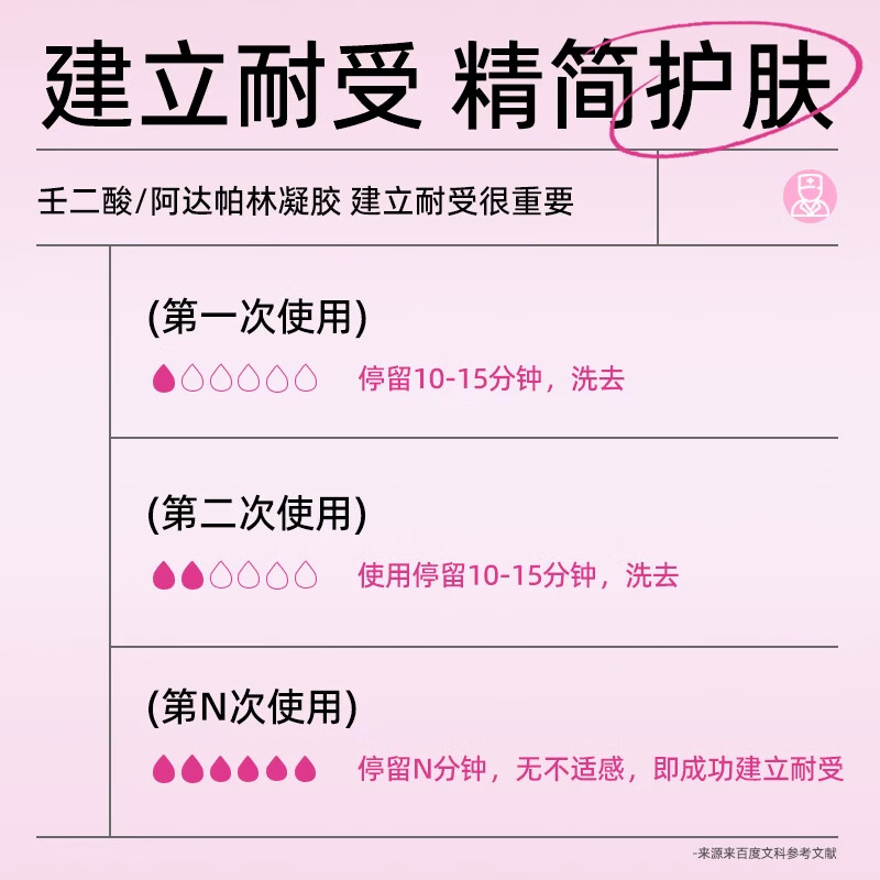 [仁和]甲硝唑凝胶 10g 3盒装 医用消炎草莓酒糟渣鼻红鼻头丘疹炎症皮肤脓疱疮