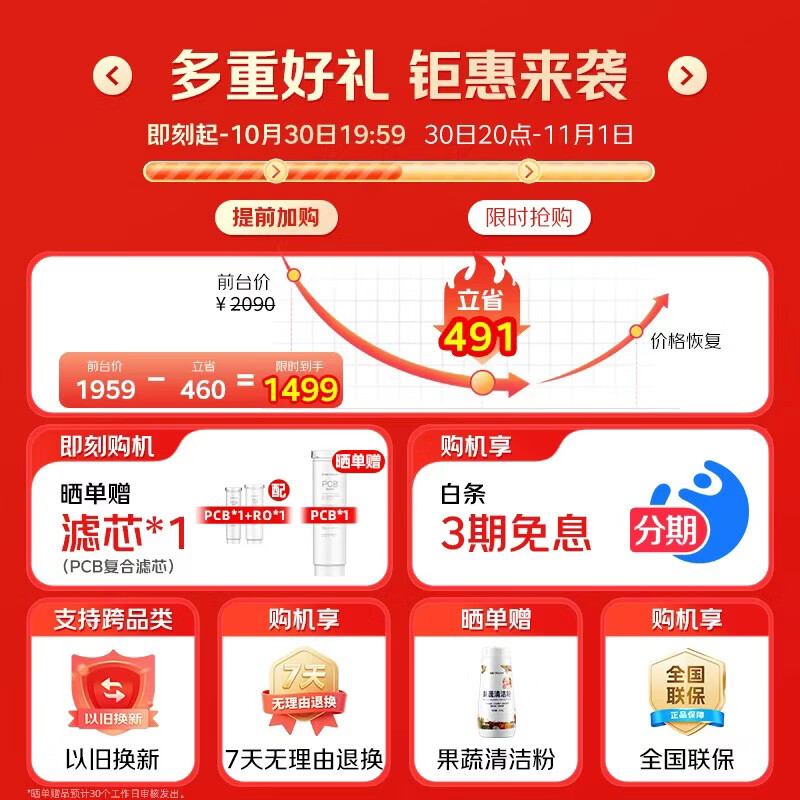 图 3