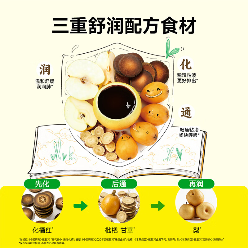 窝小芽 化橘红枇杷秋梨膏润润泡水宝宝饮品0添加蔗糖享婴儿宝宝食谱 【配方干净】橘红秋梨润润膏 160g*1盒