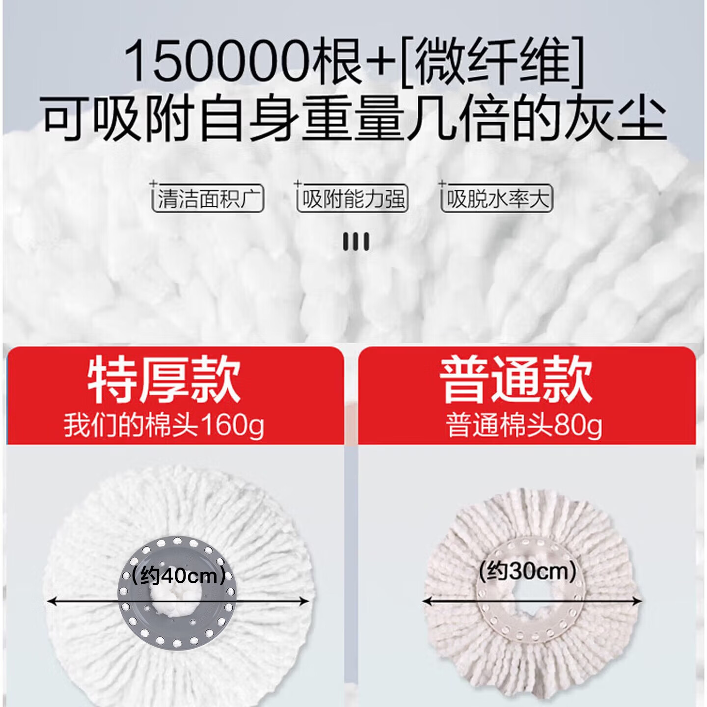 适配大卫拖把头替换头3m大卫拖把布替换头旋转家用拖把替换头妙洁 3个装