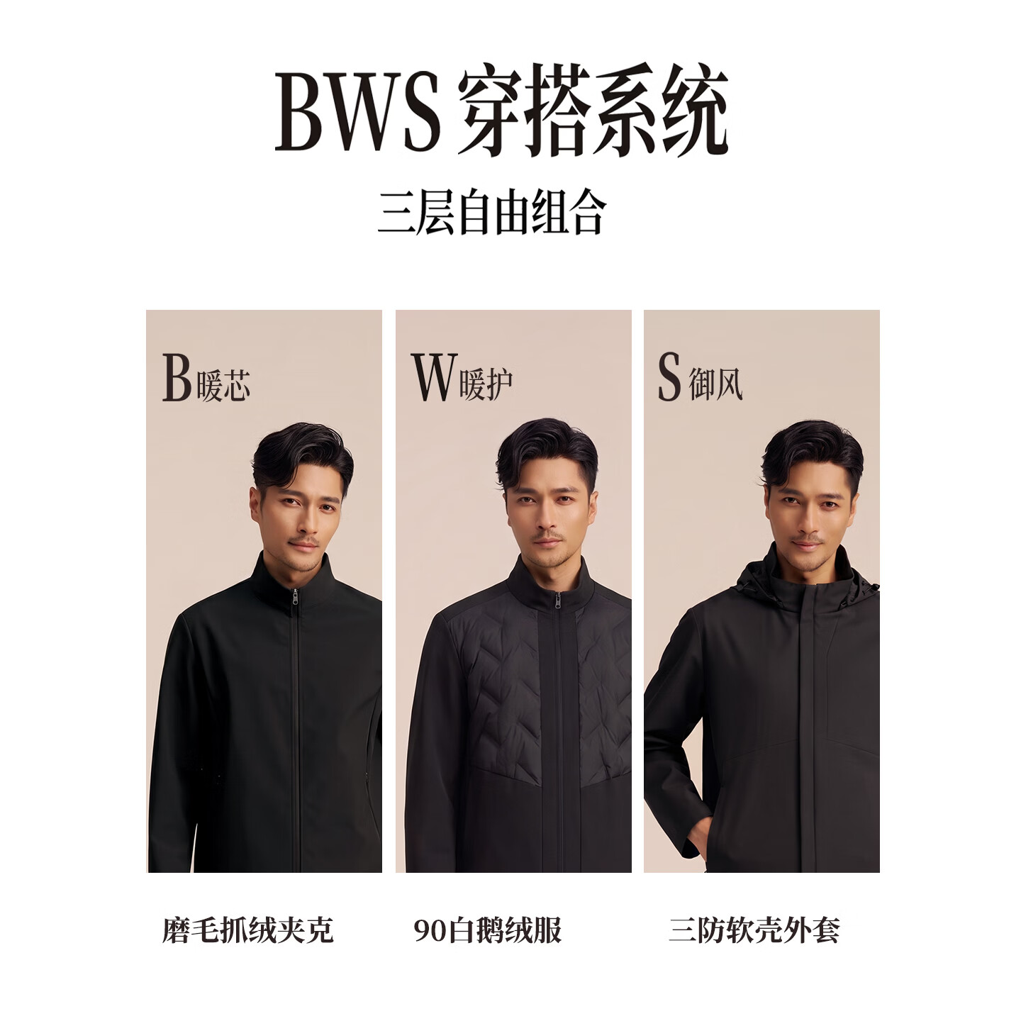 衬衫老罗[三件7穿]三件套夹克外套BWS拒水三防90鹅绒服羽绒服可拆卸外套男 黑色 2XL 52 (156-170斤)