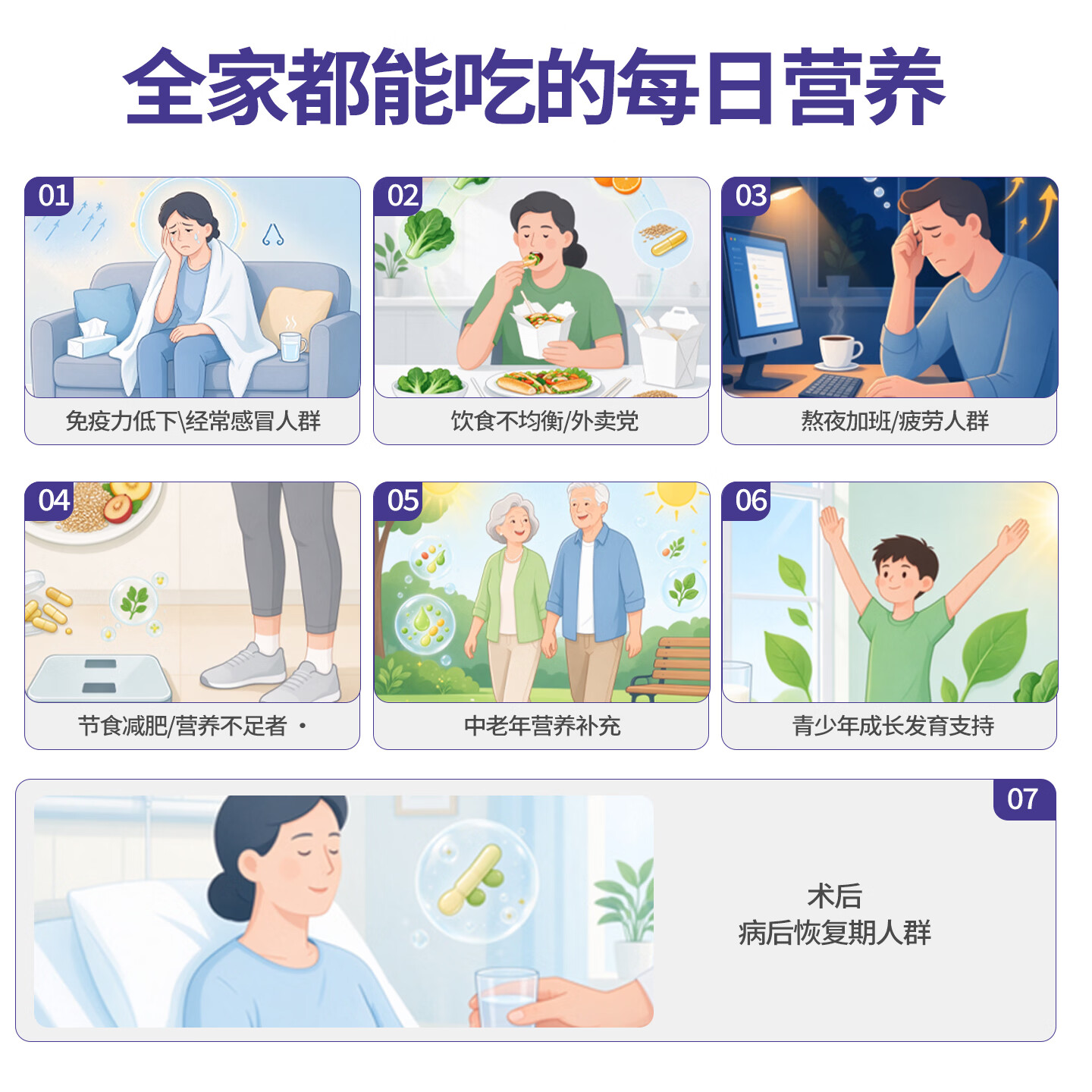 Picnelt复合维生素胶囊60粒含维生素b族男士女士复合维生素多维元素片 【复合维生素】提升免疫力 60粒*1瓶