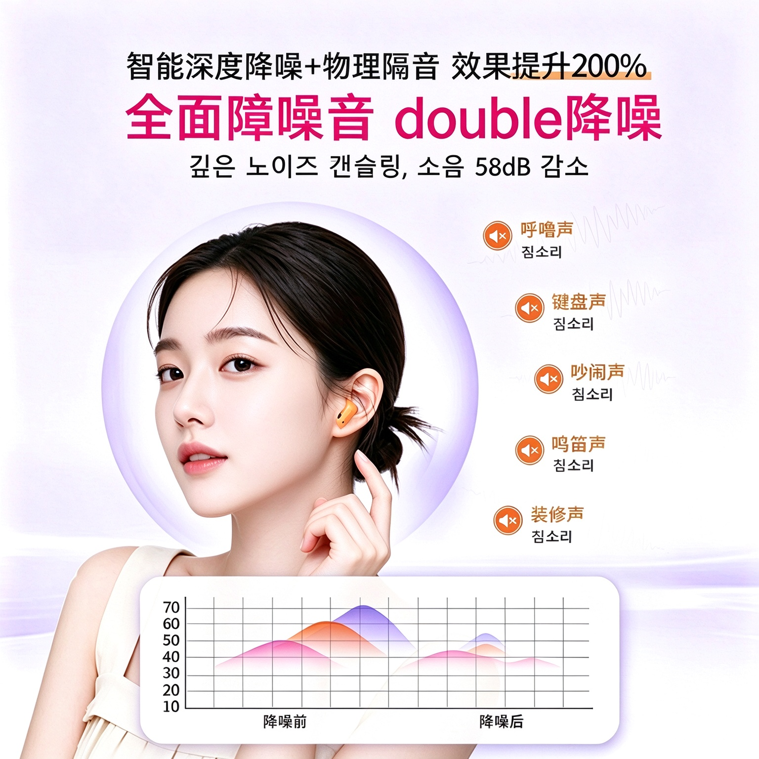 科灵络【手链耳机】2026新款小圆饼运动短柄入耳式智能蓝牙耳机APP定位降噪超长续航通用 黑色标准版