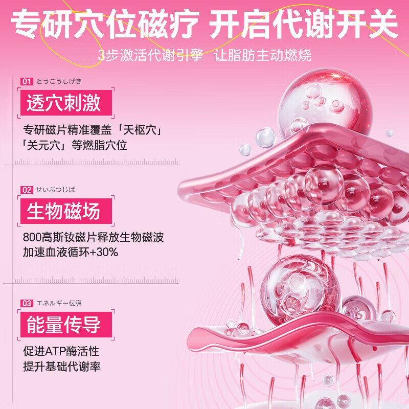 坂崎制药减肥贴瘦肚子燃脂全身医用穴位磁疗贴祛湿肚脐贴瘦身贴 【三盒装】 10贴*3盒 -疗程见效