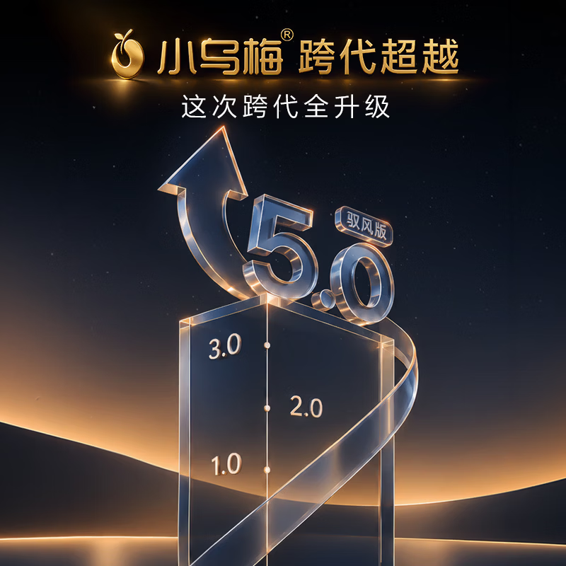 小天鹅(LittleSwan)小乌梅5.0高奢版洗烘套装 AWE同款 12KG大容量滚筒洗衣机全自动+双转子热泵烘干机 驭风版TG12K60PRO+TH12K60 洗烘套装
