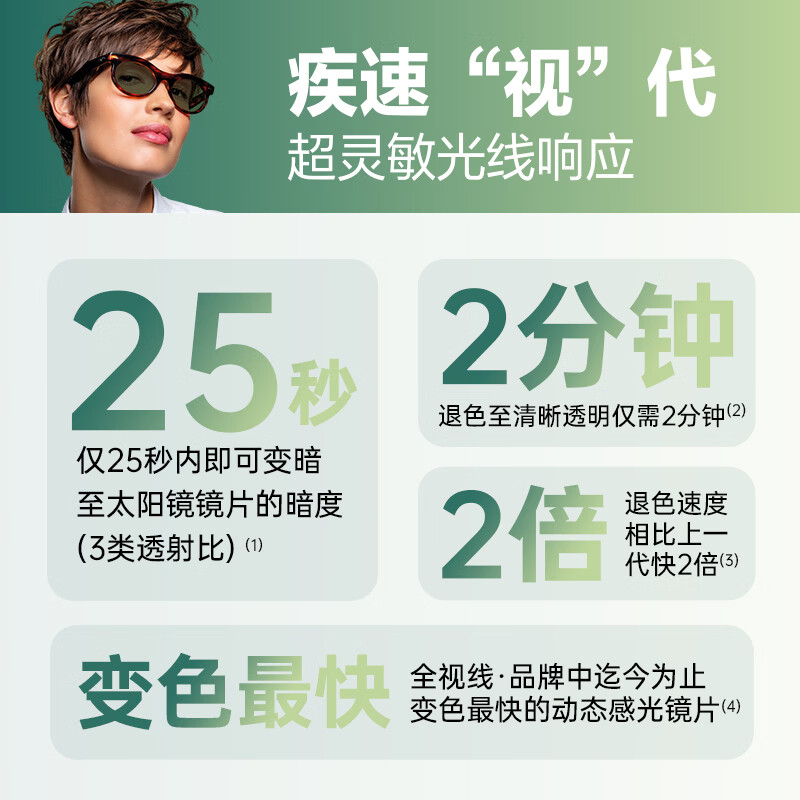 镜庐gens1.60配镜庐眼镜钛框超轻框全视线变色镜片膜洁灰变 板材+钛-全框-4916TT-玳瑁色 依视路gens 1.60镜片