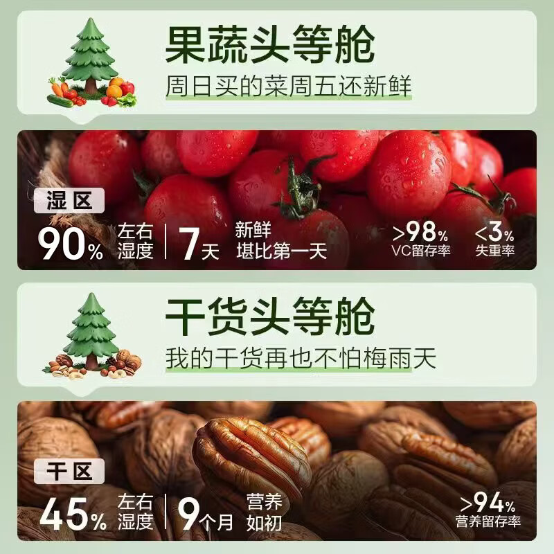 图 6