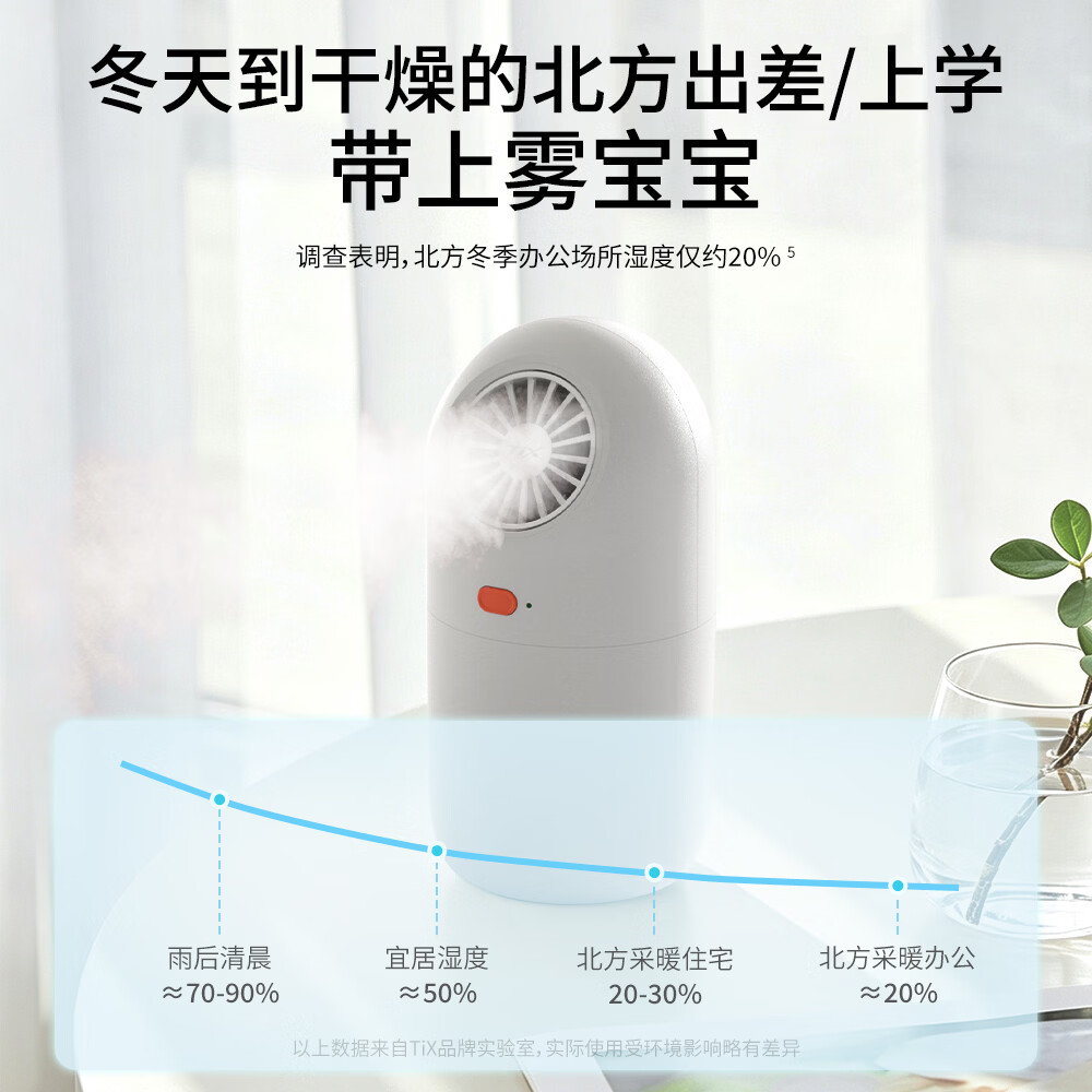TIX雾宝宝加湿器桌面小型办公桌卧室宿舍迷你便携无线空气办公室充电车载礼品生日礼物女香薰机加湿 【2000毫安】加湿+香薰