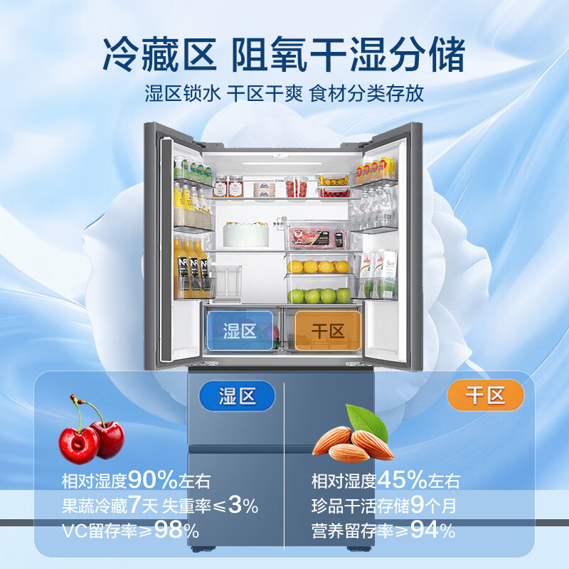图 4