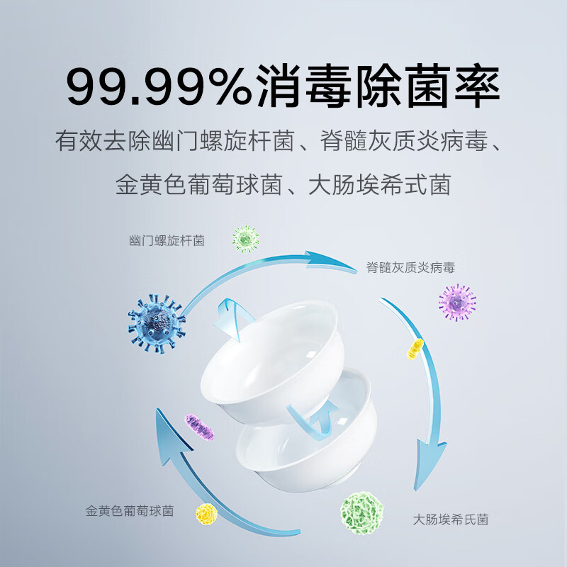 米家QMDW0501M洗碗机靠谱吗？使用反馈如何