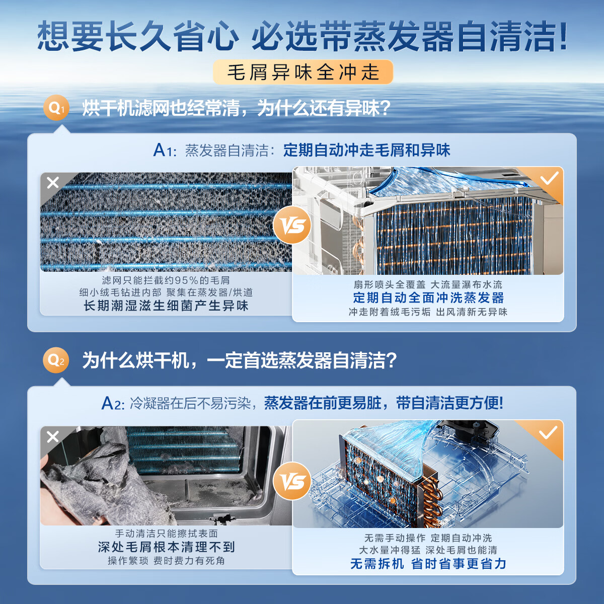 图 6