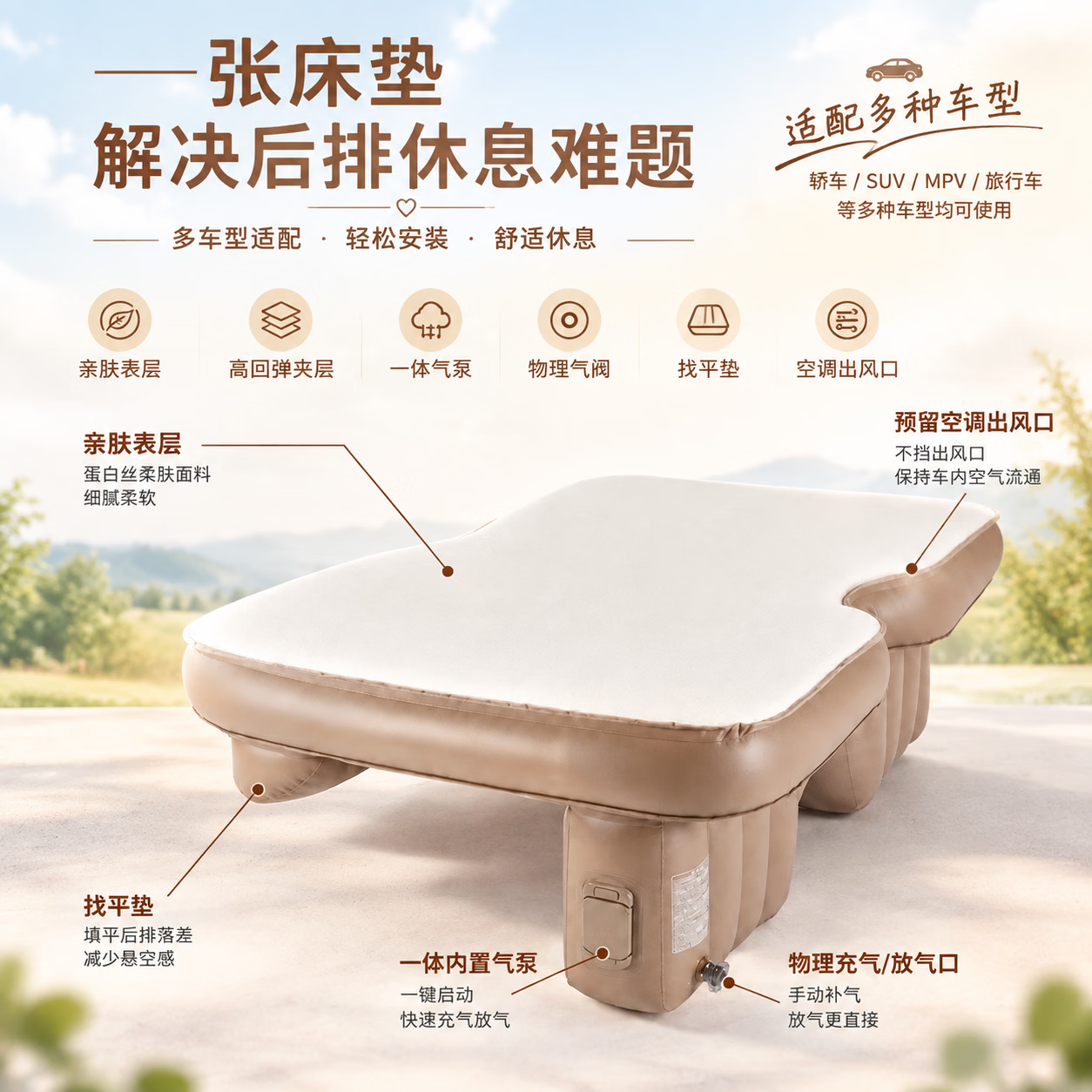 YOBEWAY车载床自动充气后排旅行床垫轿车SUV通用睡垫智能AI气泵垫子 海绵防倾斜款【语音泵】