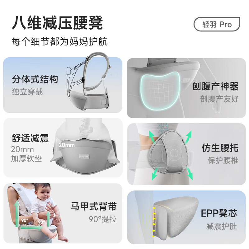 ledibaby乐蒂宝贝腰凳婴儿0到36个月护腰抱娃神器解放双手宝宝背带前抱式 豪华版-月影灰 科技护腰·轻松出行