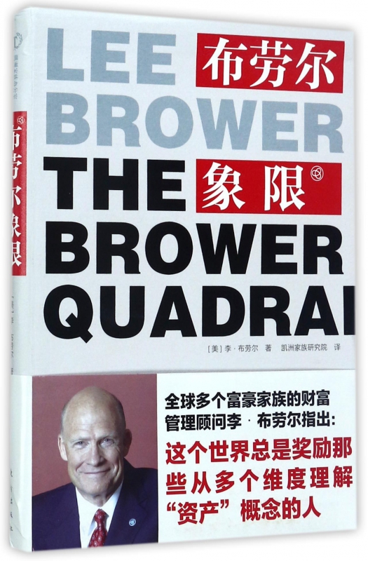 布劳尔象限