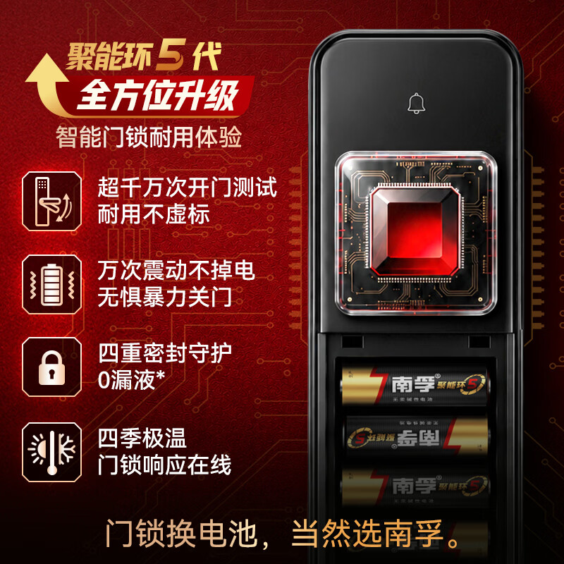 图 3