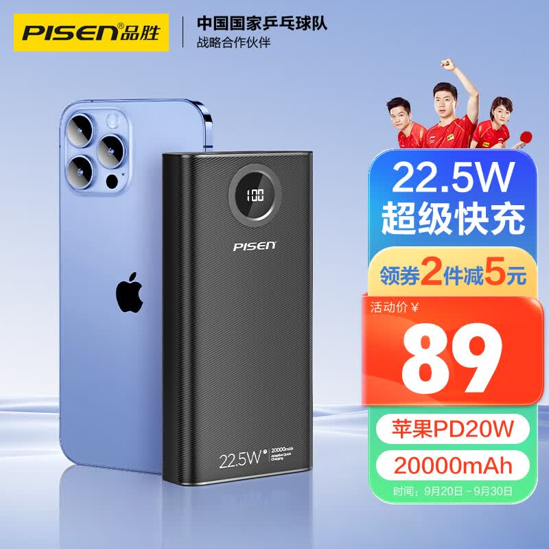 品胜22.5W超级快充20000毫安时大容量充电宝智能数显手机直播户外移动电源20WPD双向快充适用苹果15/14手机黑属于什么档次？