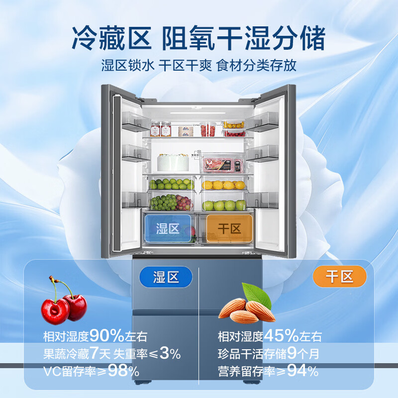 图 4