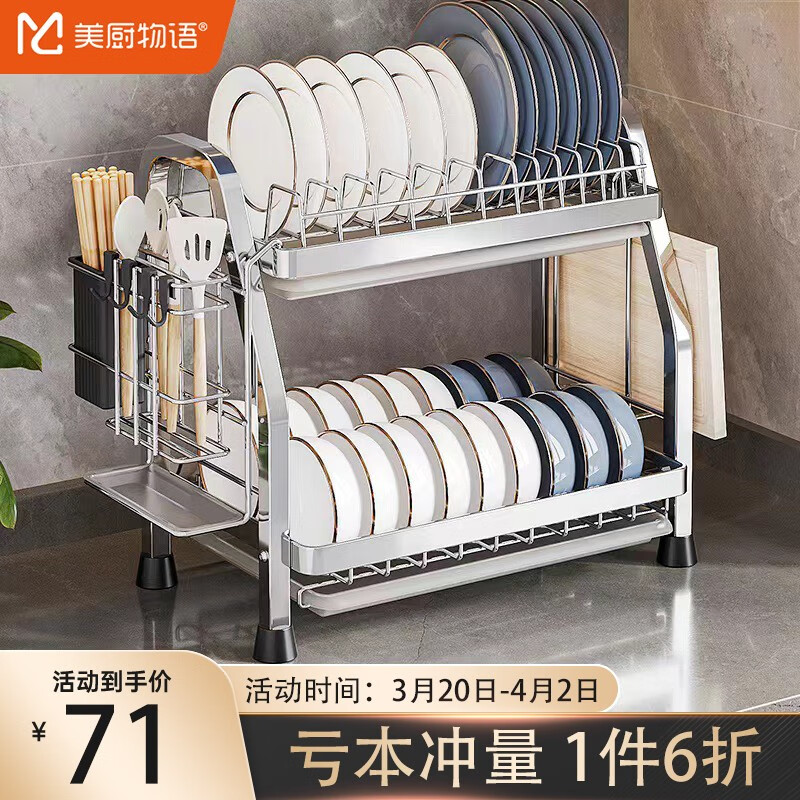 碗碟架历史价格查询工具|碗碟架价格走势