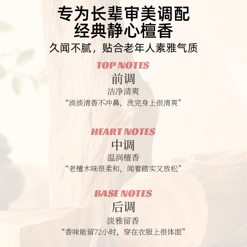 VEVEKENLY英国净味沐浴露除去中老年人体臭异味舒缓止痒抗菌除螨洗澡乳液 净味滋养沐浴露