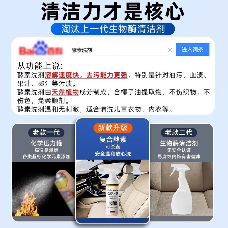 德国汽车内饰清洗剂真皮革座椅泡沫免洗去污顶棚翻新车内清洁神器 内饰清洁剂*2瓶