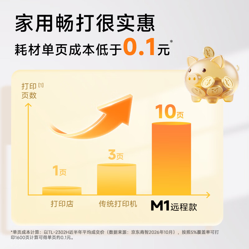 图 6