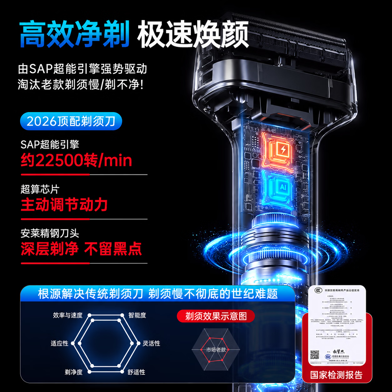 SAWAAG德国剃须刀电动男士2026新款往复式刮胡刀热卖第一全身水洗剃须不留黑点情人节送男友老公父亲礼物 【亮银色】臻爱礼盒款 深层剃净|不留黑点 精钢三刀头 剃须刀热卖第一 /刮胡子最干净的剃须刀/送礼推荐